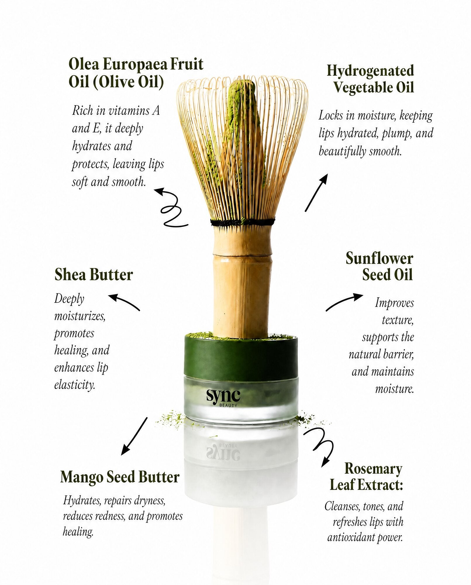 Matcha Lip Scrub